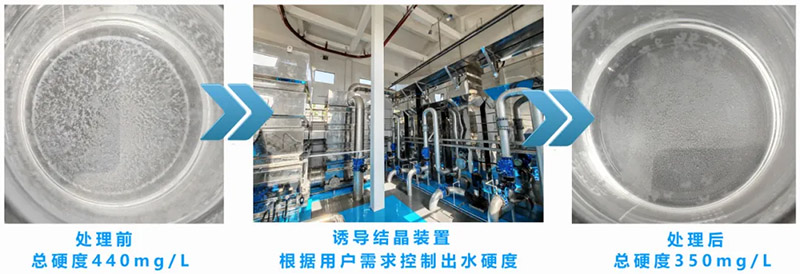 告別水垢困擾！集團(tuán)助力章丘區(qū)完成城市飲用水誘導(dǎo)結(jié)晶除硬項(xiàng)目建設(shè)
